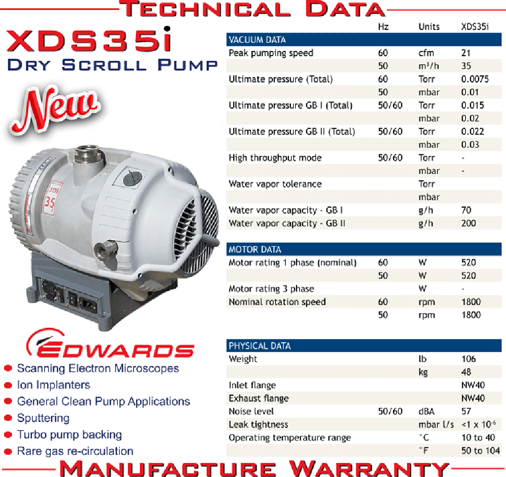 BOC Edwards XDS35i OilFree Dry Scroll Vacuum Pump